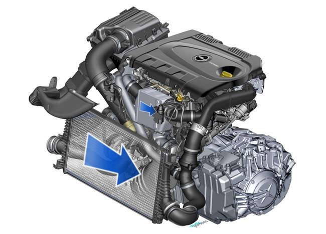 Opel_motor2.jpg