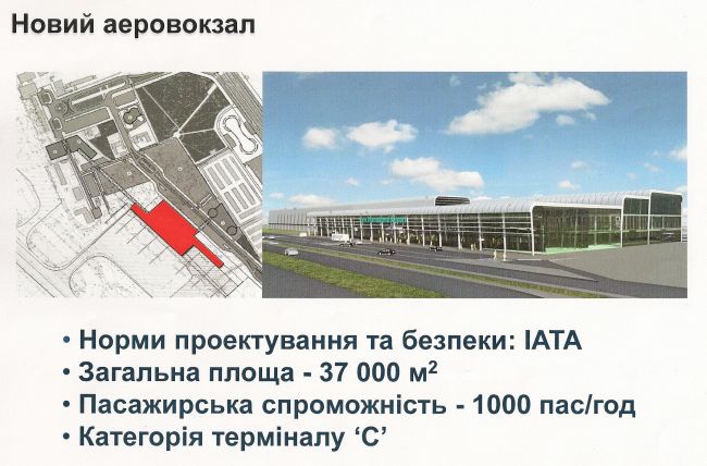 Lviv_airport_new_aerovokzal.jpg
